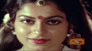 Devalogam Azhaithalum