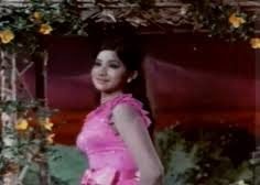 Ilamai Thudikindrathu