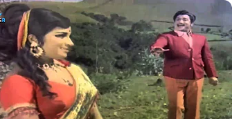 Velale Vizhigal