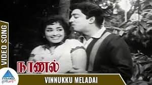 Vinnukku Meladai